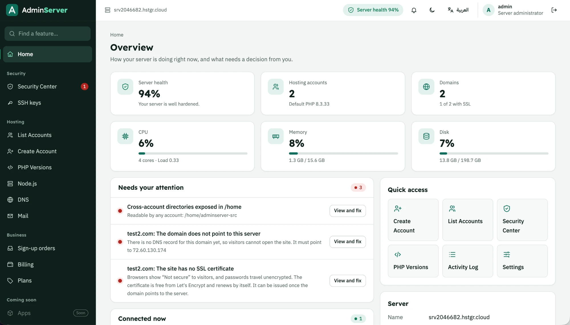 Overview dashboard